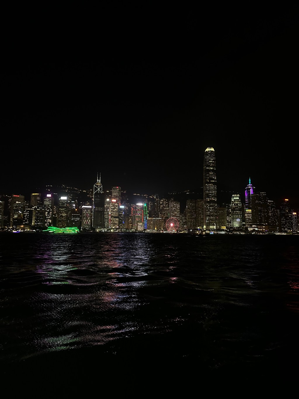 Hong Kong – Day&nbsp;20